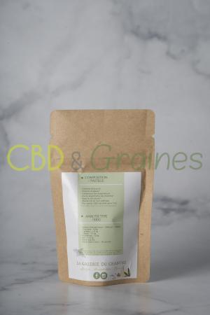 Pastilles-Menthe-détail-cbd